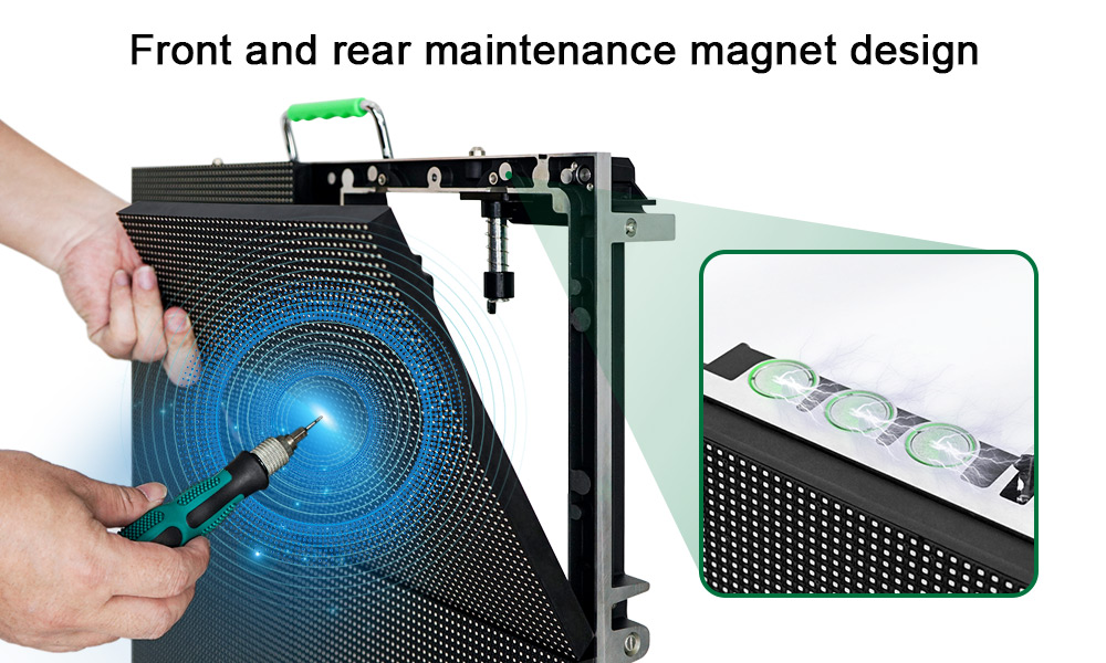 Exibição de aluguel