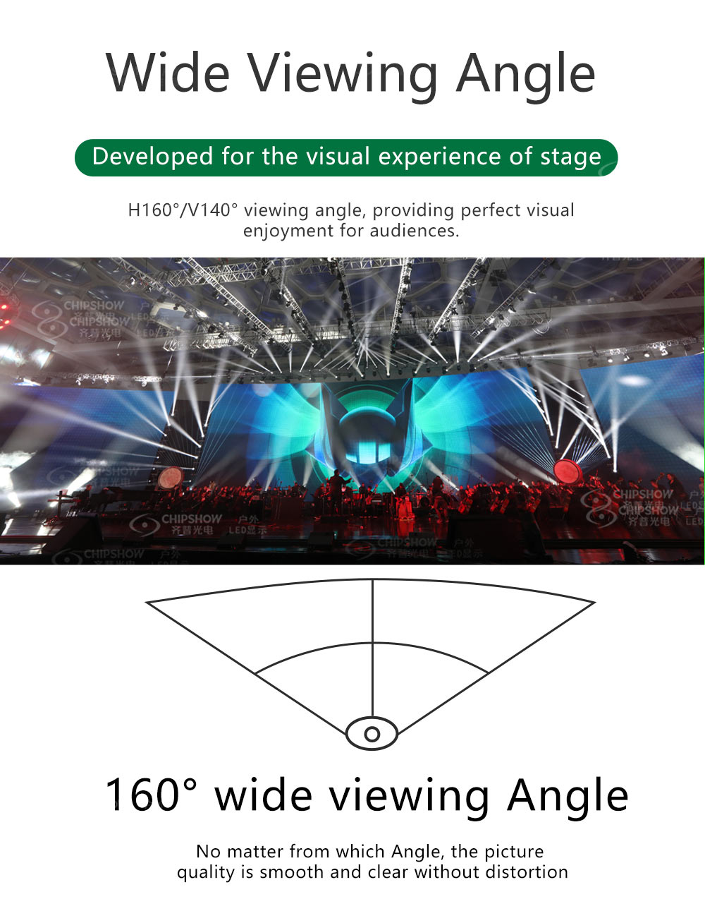 Telão LED para aluguel